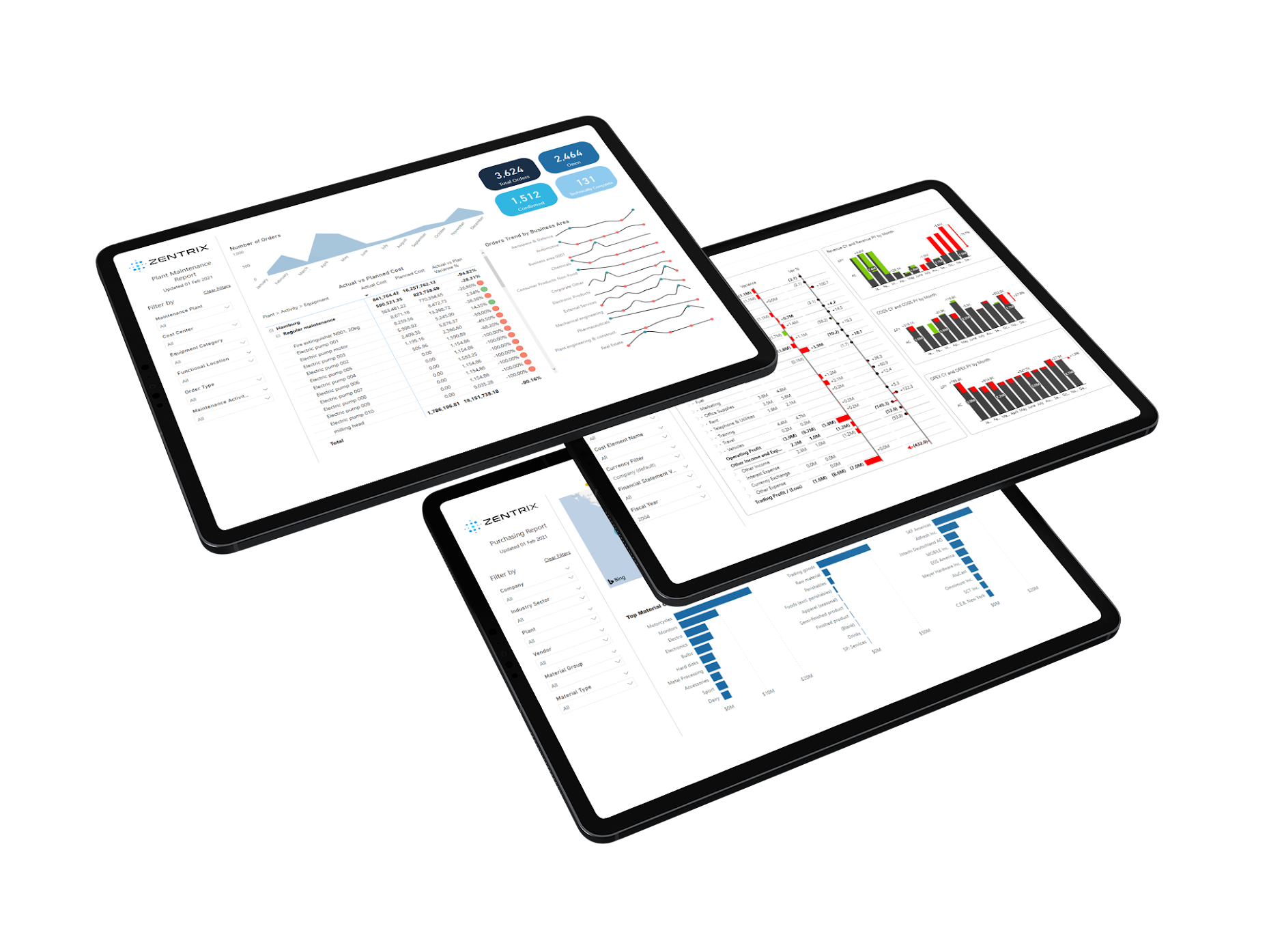sap to power bi connector